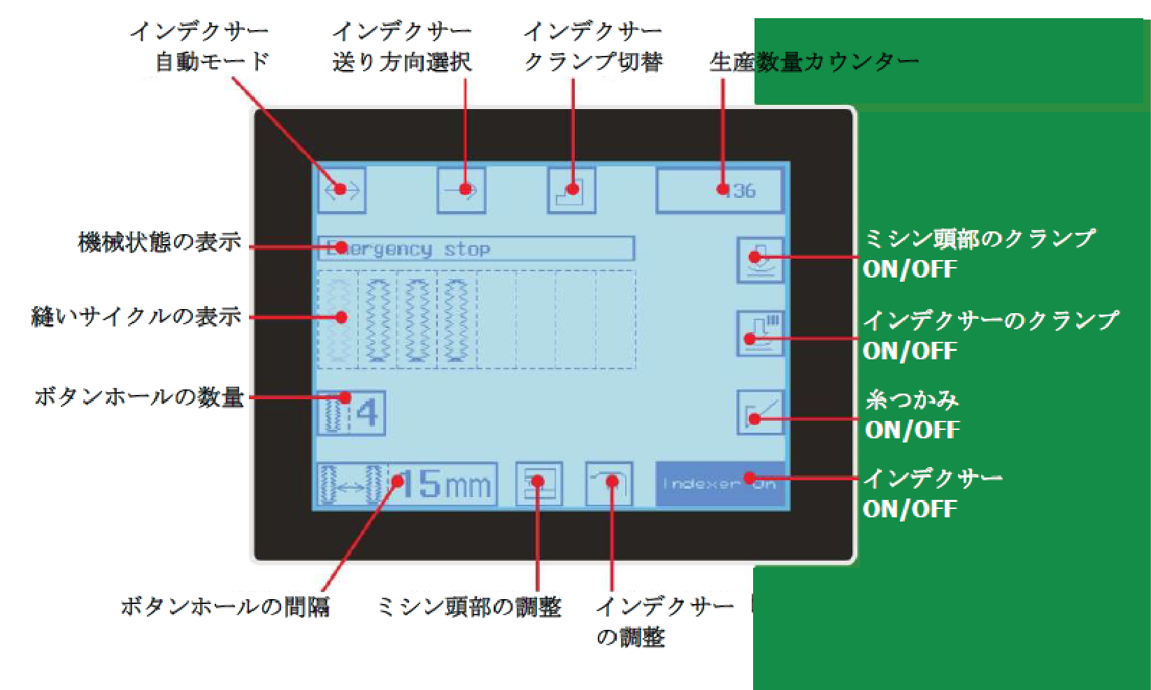 AMFReece_S4000_タッチパネル.png