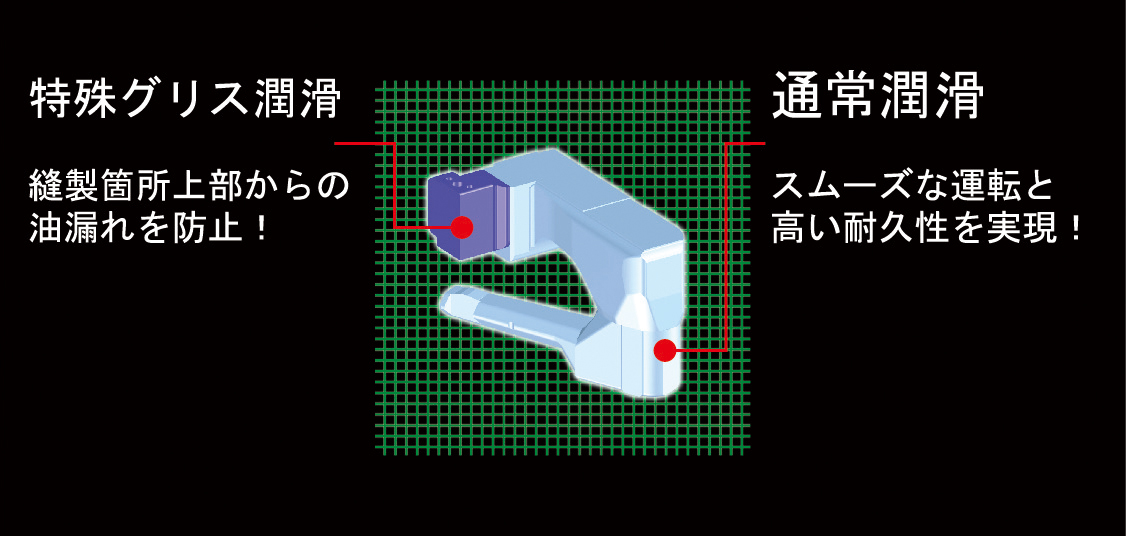 FD-62DRY_Hybrid潤滑_J@3x-80.jpg