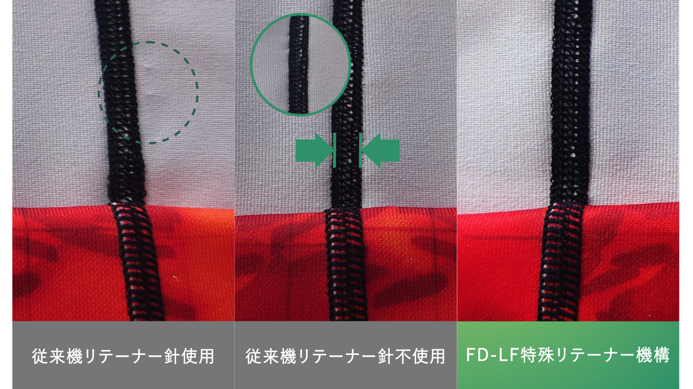 
                FD-62SD-LF_comparison_ja.jpg
