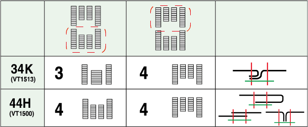 VT1500_Tooth.png