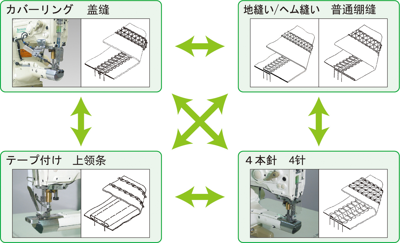 VT2500_EasyConversion_JC@3x-80.jpg