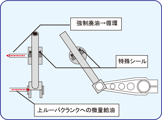 Z7000SD-8_NonStain模式図@3x.png