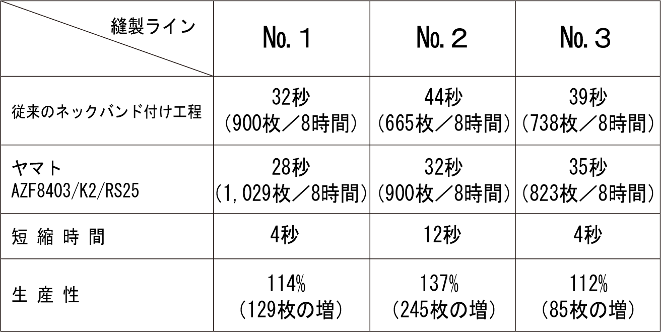 AZF8403&AZF8420K2RS25_縫製品データ一例_J@3x.png