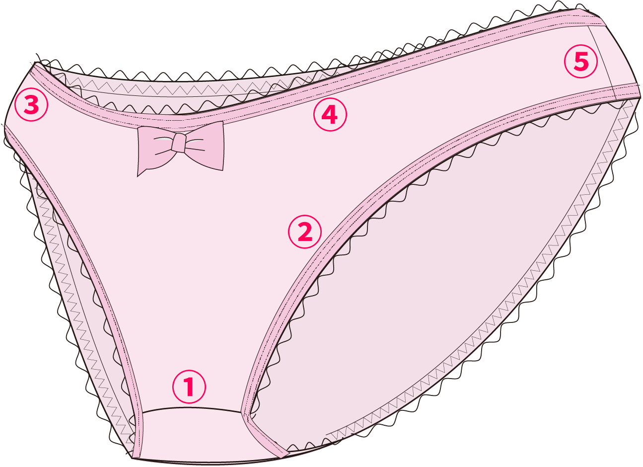 https://www.yamato-sewing.com/application/files/4415/2109/7898/LadiesPanty_NumFullat3x.png