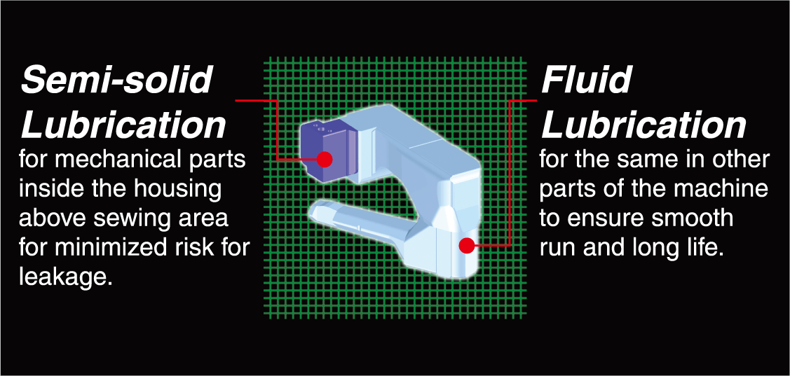 FD-62DRY_HybridLubricationE@3x-8.png