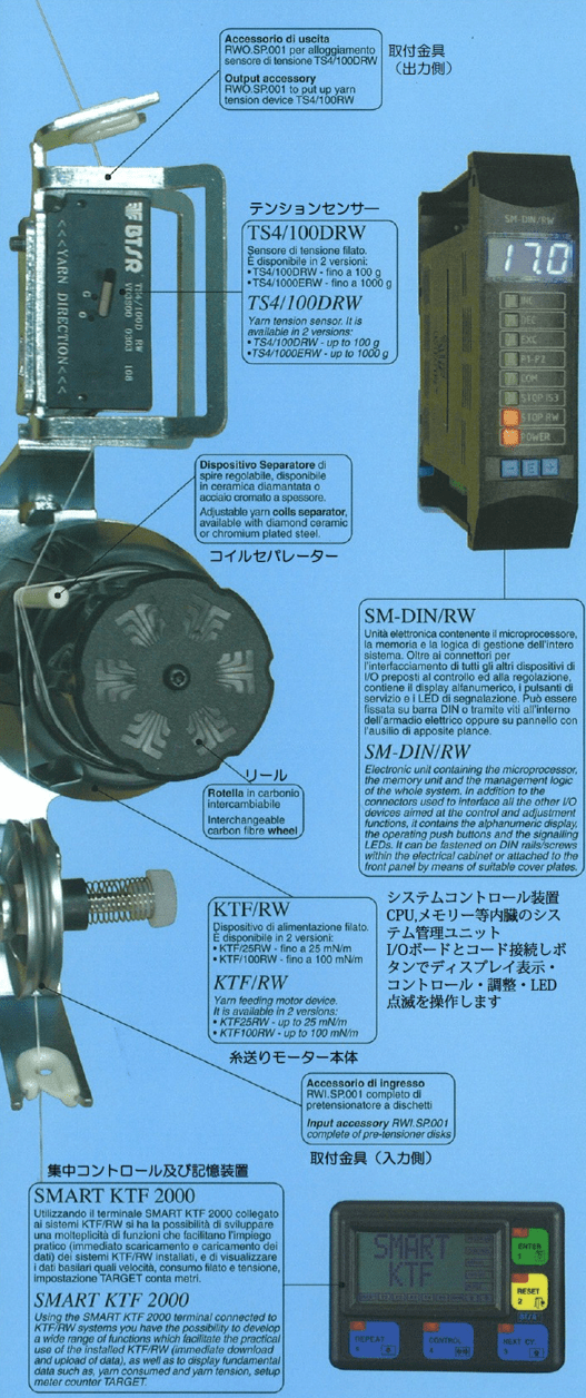 BTSR_KTF100RW_Composition.png