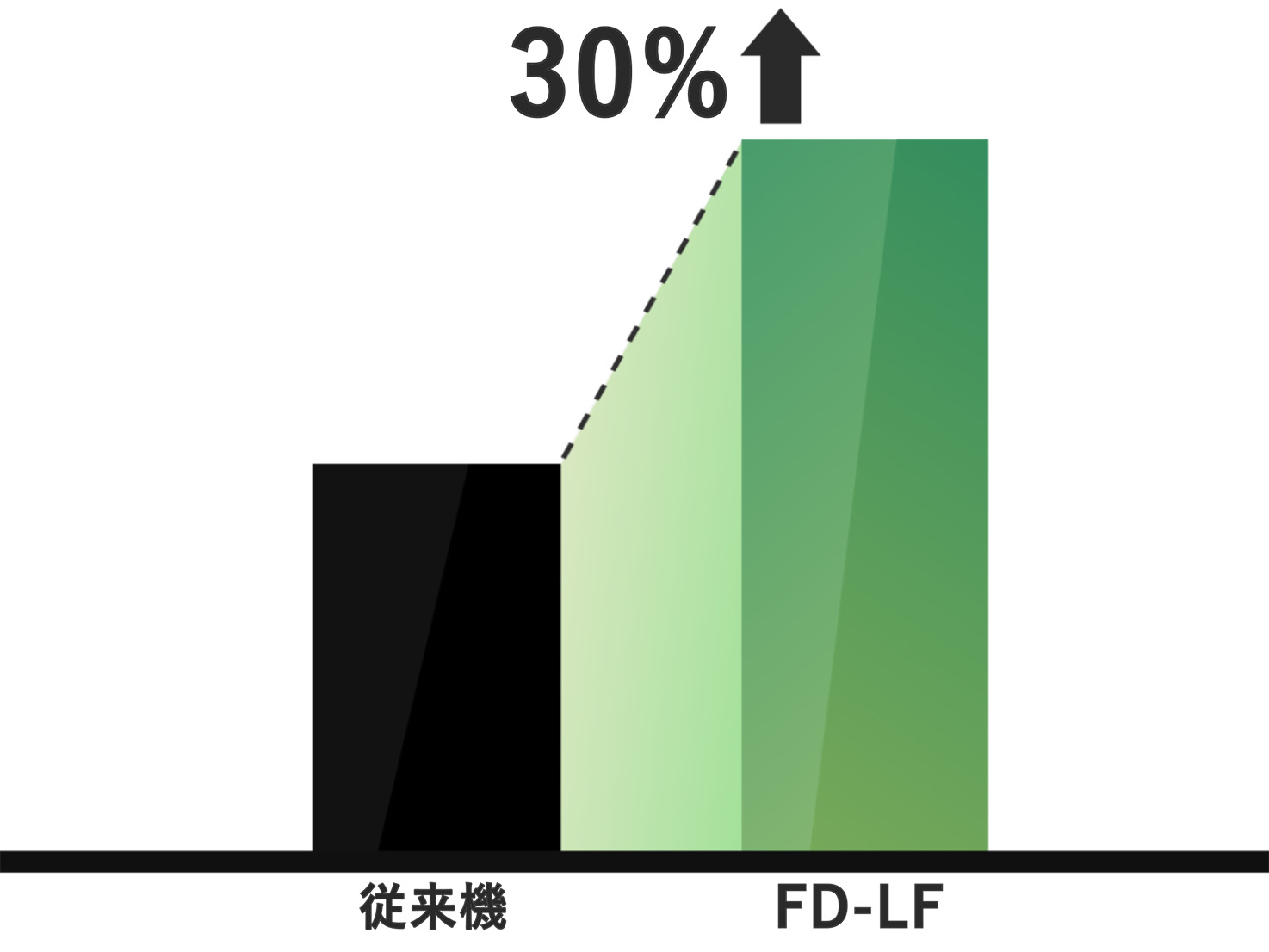 LF_elasticity.jpg