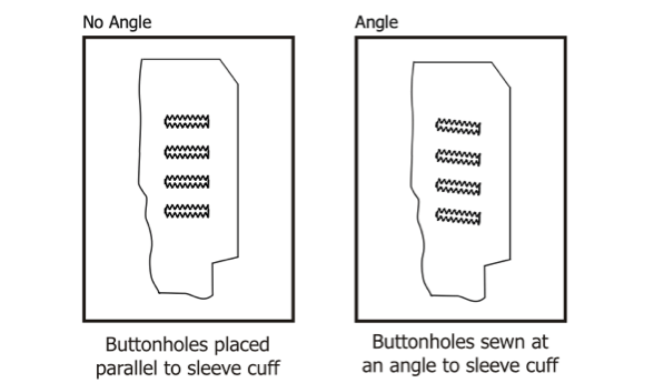 AngleSewing.png