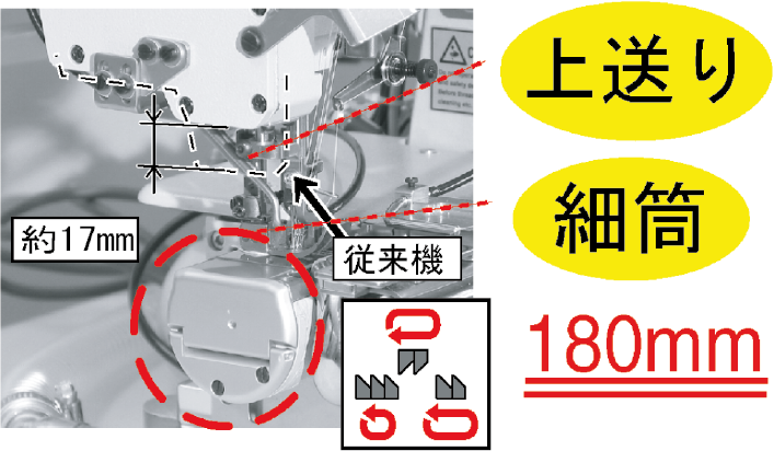 VES2711_上送り+細筒_JA@3x.png