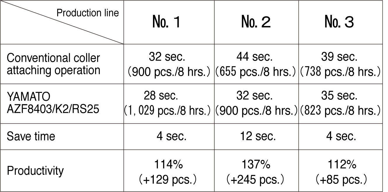 RS25_production_data_example_en@3x-8.png