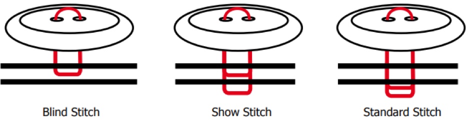 Show_Blind_Stitch_en.jpg